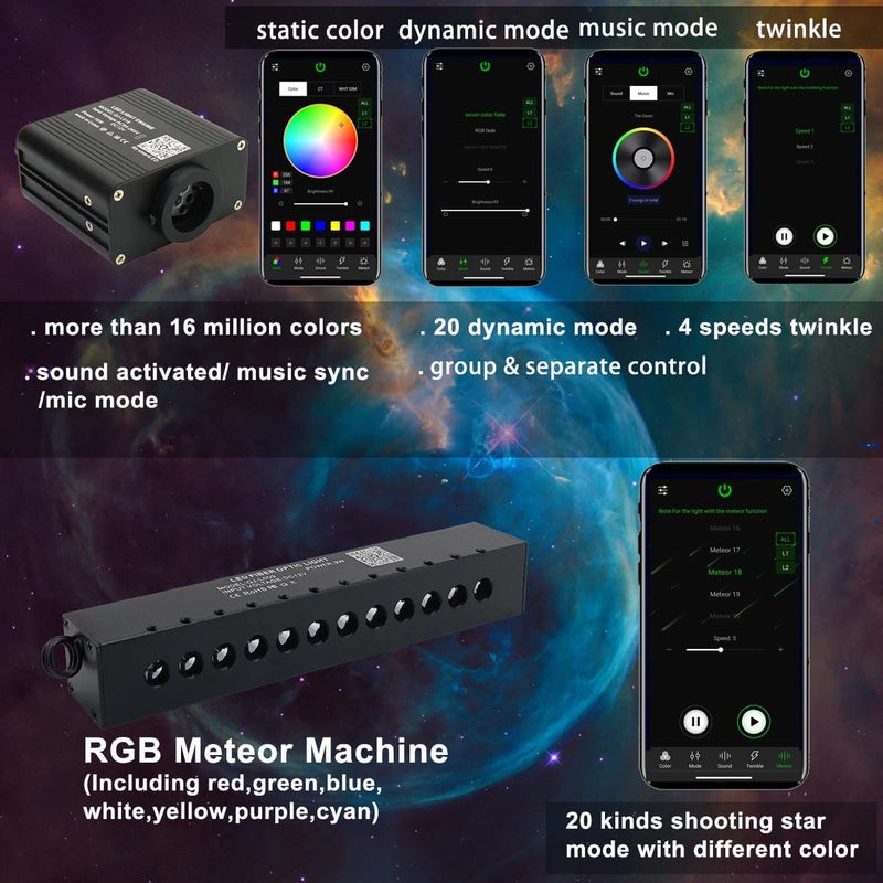 azimom 16W Twinkle & Sound Activate 550pcs*0.03in*9.8ft Fiber Optic Starlight Headliner Kits+RGB Meteor Shooting Star,APP& Remote Control Light Engine End Glow Fiber Strands Home Car Ceiling Décor - Image 2